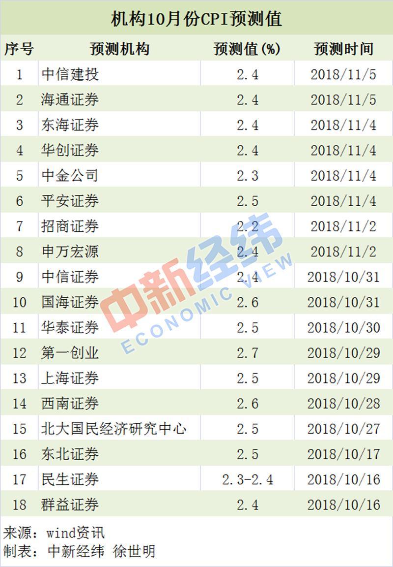 2025全年免费资料大全与2025新澳精准正版免費資料,全面释义与警惕虚假宣传-全面释义、解释与落实