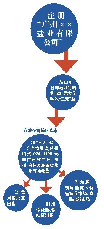 2025澳门特马网站www,全面释义、解释与落实与警惕虚假宣传