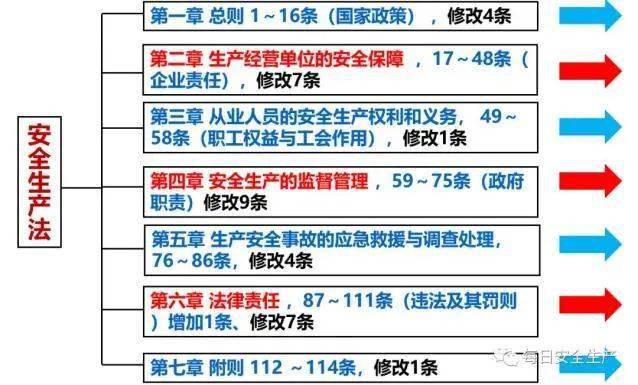 新澳门精准免费大全与警惕虚假宣传-全面释义、解释与落实