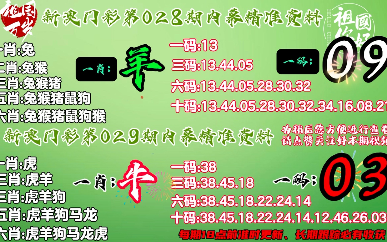 7777788888精准免费4肖的全面释义、专家全面认真解释与落实与警惕虚假宣传